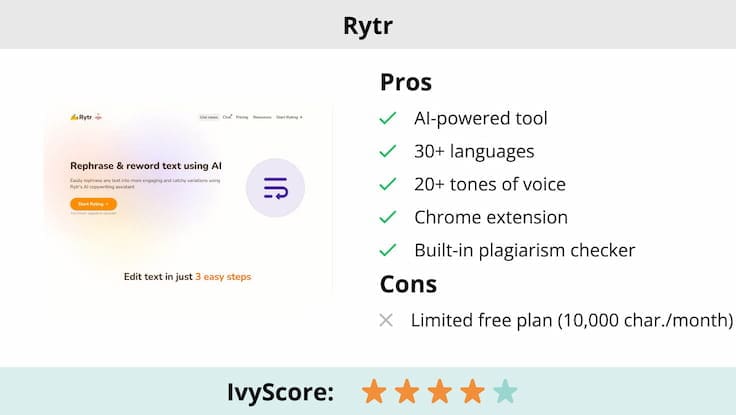 This image shows the pros and cons of Rytr paraphrasing tool.