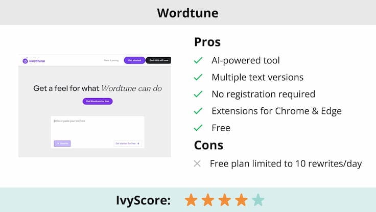 This image shows the pros and cons of Wordtune paraphrasing tool.