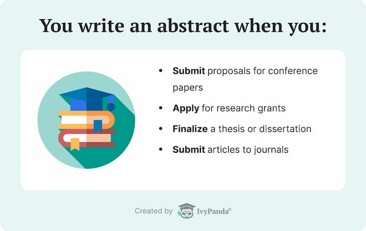 Situations when students need to write an abstract.