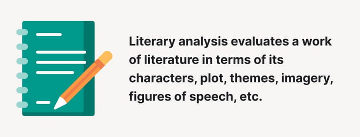 This image explains what literary analysis means.