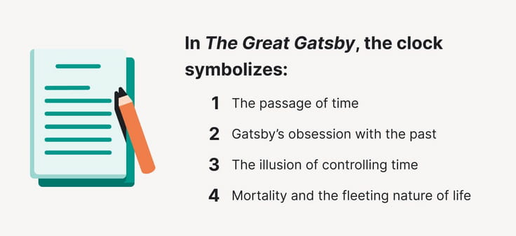 This image explains the symbolism of  the clock in The Great Gatsby.